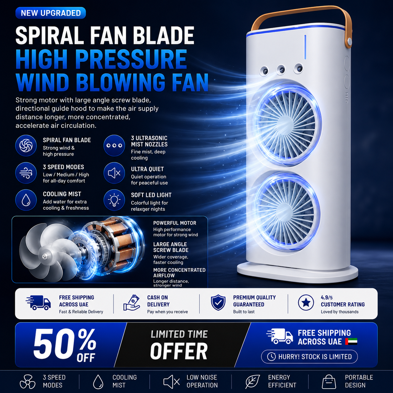 ArcticFlow™ Cooling Fan | 3-Nozzle Mist & Powerful Airflow